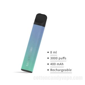 Miku 3% Jednorázové Elektronické Cigarety 8 Ml 400 Mah